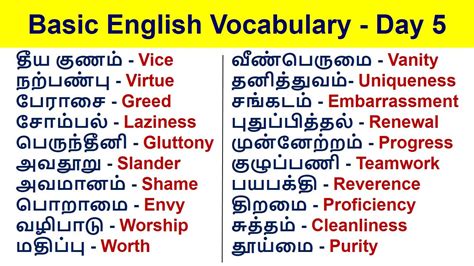 English to Tamil Meaning of crap .